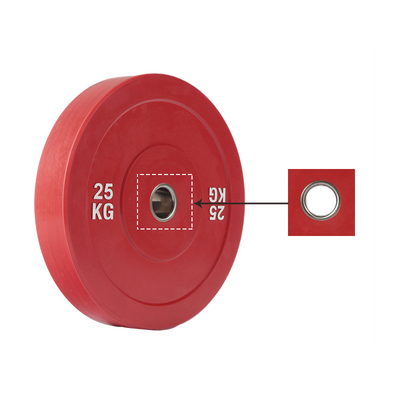 Gekleurde halterplaten Gekleurde halterplaten